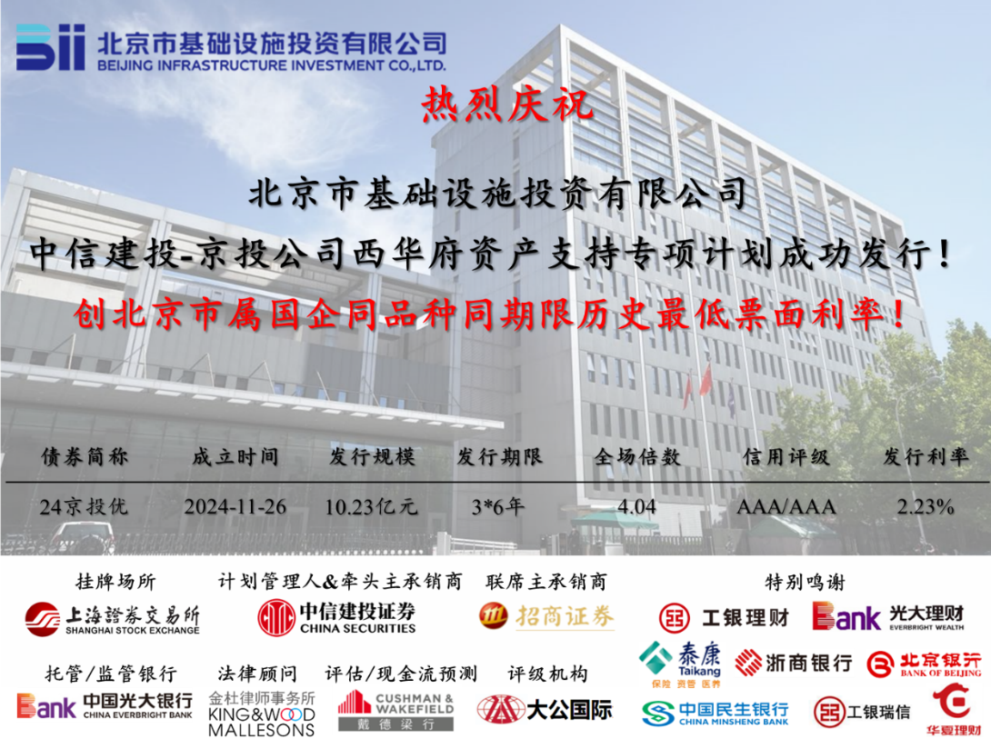 京投公司成功發(fā)行西華府資產(chǎn)支持專項計劃（CMBS）